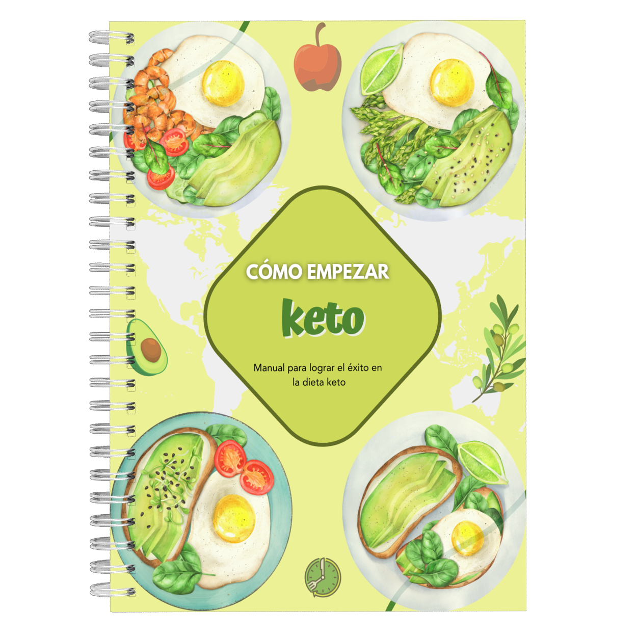LiBro Keto